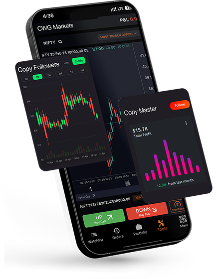 Spin n Win Rewards Platform